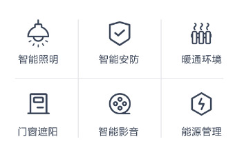 金刚装饰E站通合作大品牌智能家居系统价更低